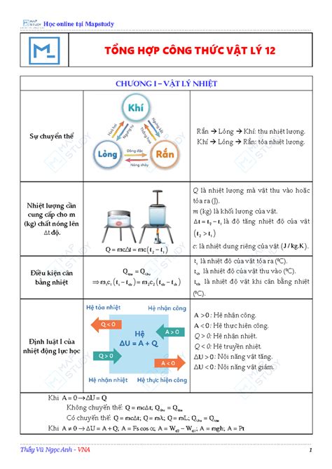 Image result for Classification Map Prediction Machine Learning