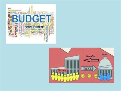 Image result for Government Budget Class 12