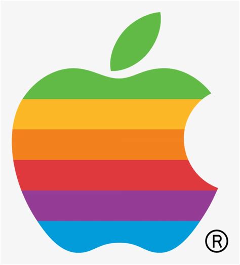 Image result for Apple Computer Monitoring Software