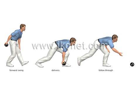 Image result for Bowling Tutorial
