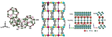 Image result for Crystal Structures Stock