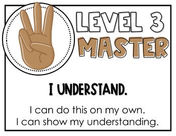 Image result for Lesson Closure