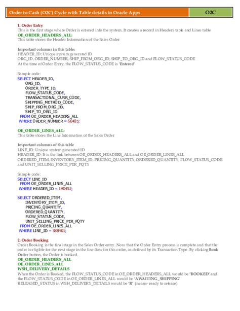 Image result for O2C Process Activity Table