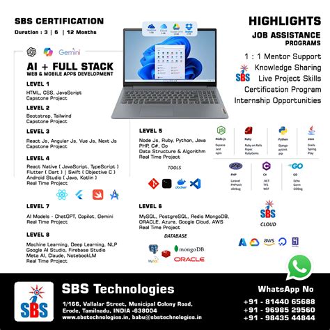 SBS Technologies