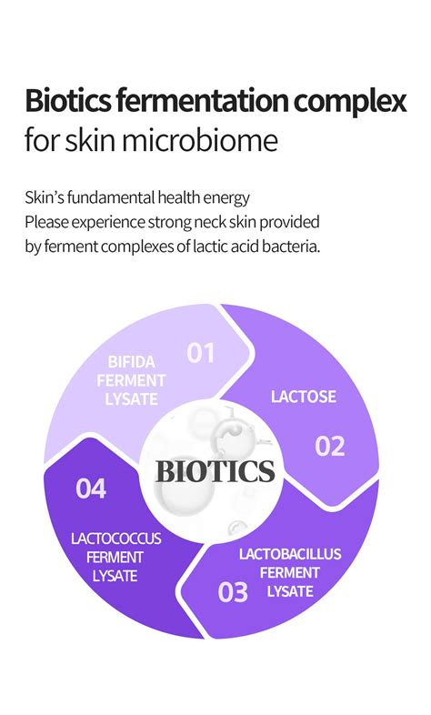 VARI:HOPE Biotics vital neck patch 6g (5pcs) - Maccaron.in