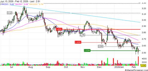 Beijing Capital International Airport Company Limited Enters into ...