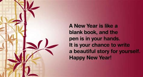 Happy New Year 2019 Best Wishes Status, HD Images, inspirational ...