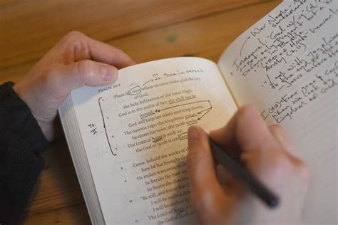 Image result for Scripture Journal/Book