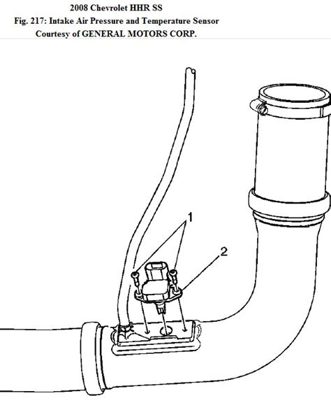 Image result for Engine Code P0234