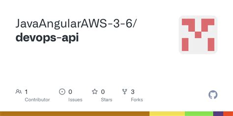 Image result for DevOps API Documentation