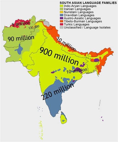 Asian Language 的图像结果