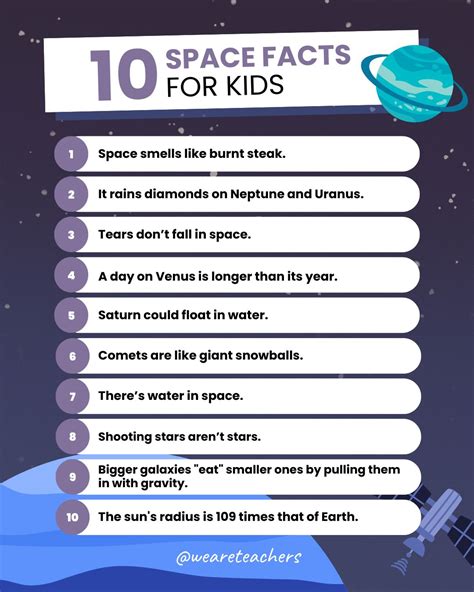 33 Fun Facts About Space for Curious Minds