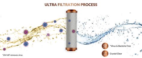 Buy Eureka Forbes Aquaguard Marvel Water Purifier,8L Large Tank ...