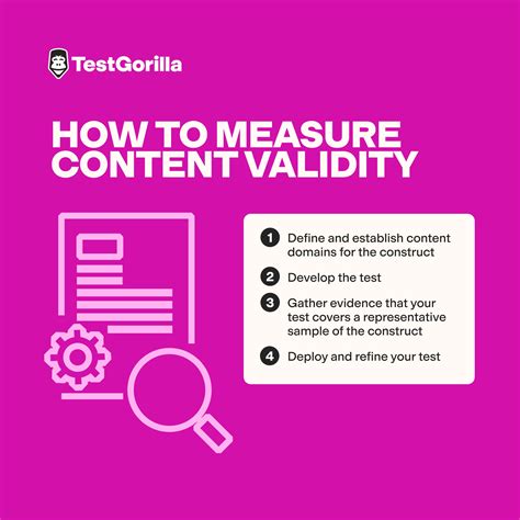 Image result for External Content Validity