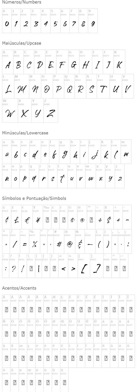 Image result for Guide for Hand Script