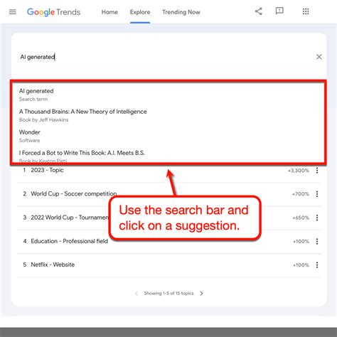 Image result for Trending Blog Topics