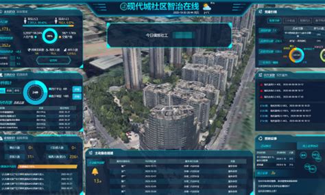 杭州下城：数字化赋能 让基层治理更智慧_杭州网