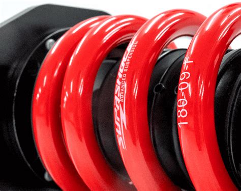 Image result for Coil Spring Types