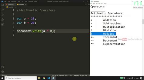 JavaScript Malayalam Tutorial 的图像结果
