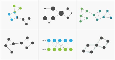 Graph Algorithms: A Helpful Overview of the Surprising Diversity of Use ...