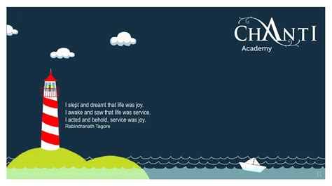 Image result for Supervisor Model Competency