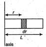 A rod of length L rotates about an axis passing through one of its ends ...