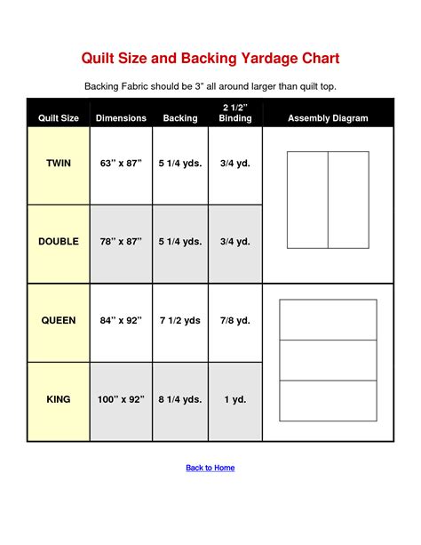 Printable Quilt Size Chart