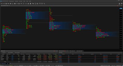 Professional Trading Charts — Protrader