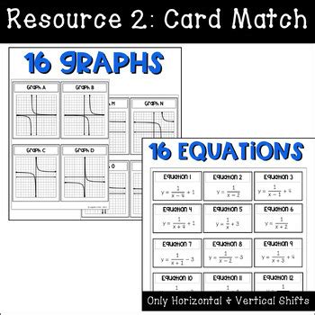 Graphing Rational Functions with Transformation 的图像结果