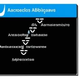 Advanced JavaScript Lessons 的图像结果