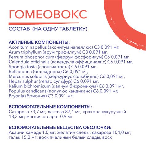 Гомеовокс, таблетки покрыт. плен. об. гомеопатические, 60 шт. купить по ...