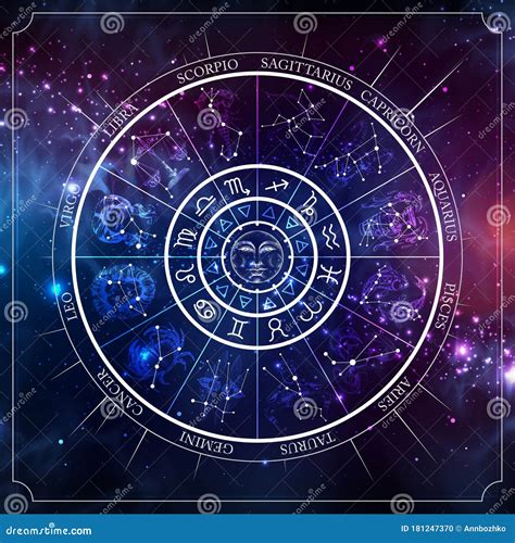 Astrology Wheel with Zodiac Signs with Constellation Map. Realistic Illustration of Zodiac Signs ...