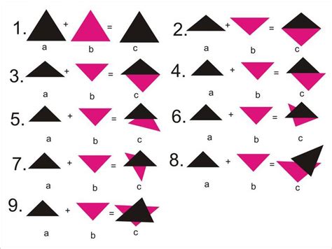 Image result for Combinatorics Problem Solving