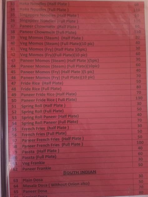 Menu at Khanna Food Point, Lucknow