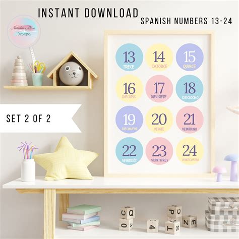 Colorful Spanish Numbers Chart Poster - Educational Wall Art - 18x24 ...