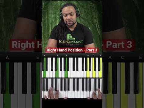 Image result for Easy Piano Tutorials Right Hand