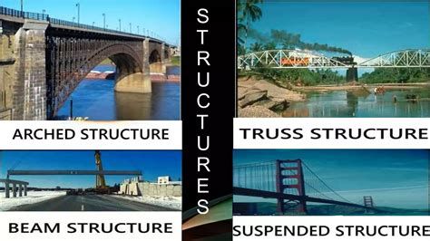 Structural Engineering Examples 的图像结果