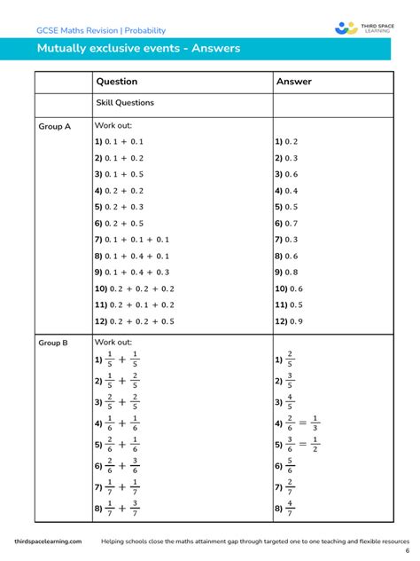 Image result for Mutually Exclusive Question Examples