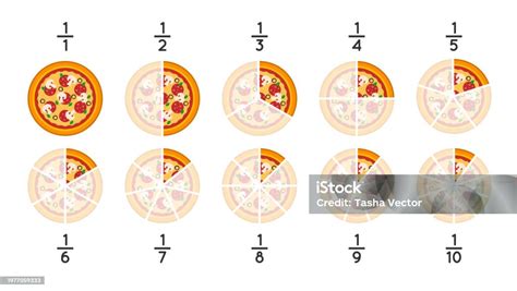 Basic Math Fractions 的图像结果
