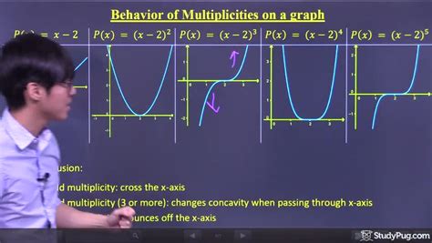 Rezultat imagine pentru Multiplicity Math