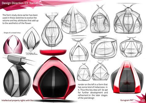 Image result for PRT System