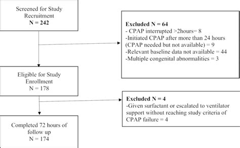 Recruiting 的图像结果