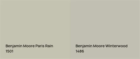 Benjamin Moore Paris Rain 1501: real home pictures