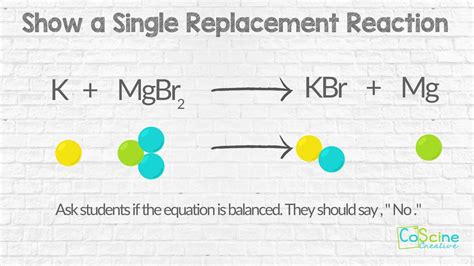 Balancing Chemical Equations Using Algebra 的图像结果