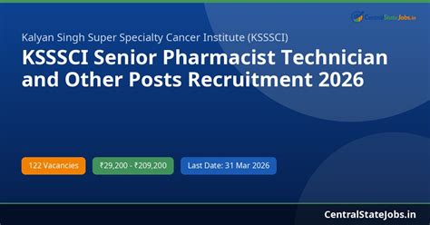 KSSSCI Senior Pharmacist Technician and Other Posts Recruitment 2026 ...