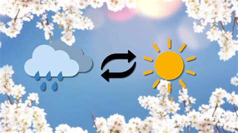 Image result for Spring Weather Awareness