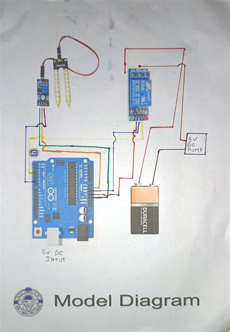 Image result for Automatic Plant Watering System Using Arduino