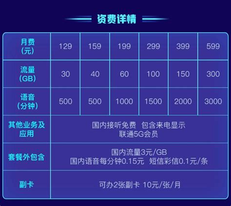 重庆电信宽带套餐价格表2024年_重庆电信宽带