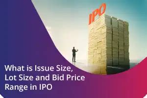 Open Derivative Account: Online Broker for Option Trading