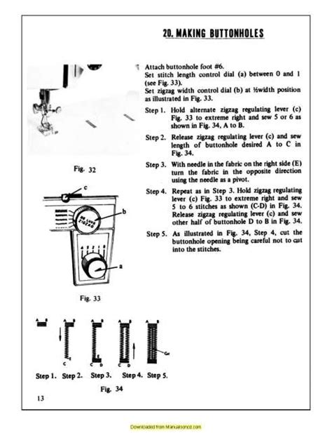 Dressmaker S 3000 Sewing Machine 的图像结果
